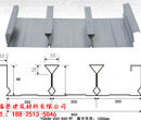 清远闭口楼承板的价格情况