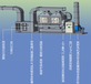 废气厂废气处理净化设备催化燃烧净化装置
