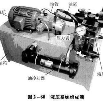 郑州华德液压元件总代理长期销售