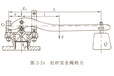 广州脉冲式安全阀厂家专业研发精细铸造脉冲式安全阀