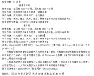 表演培训班、演员培训班、歌手培训班、模特培训班、伍影文化传媒图片2