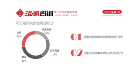 江苏项目可行性研究报告、江苏立项报告图片3