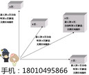 语音讲解设备无线智能导览机语音讲解设备电子导览机