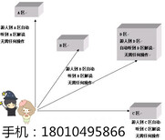 智能导览机无线导游机智能语音导览机无线导游机图片1