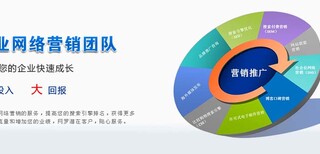 武汉哪里可以建网站/网络推广公司哪家好易城便宜建网站图片1