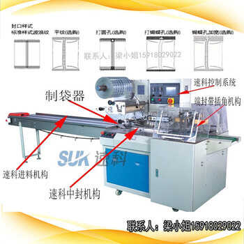 速科厂家直供，SK-350糖果.饼干.回转式枕包机人性化操作自动提示.省时省膜