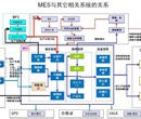 索易条码仓库管理系统图片