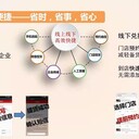 消費卡禮品自由選擇提貨系統(tǒng)