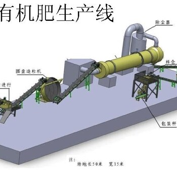 乙鑫重工有机肥成套设备、有机肥生产线、复合肥生产线、复合肥设备178——3990——9358