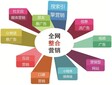 武汉网站论坛贴吧知道推广找易城包年服务提供全网整合营销方案图片