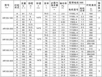 XR100-160居民循环供暖泵图片4