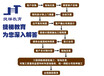 金华市室内设计培训家居知识——卫浴的选择