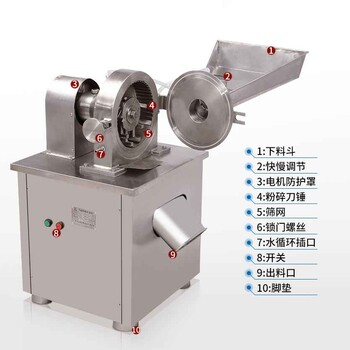 旭朗不锈钢水冷射干粉碎机