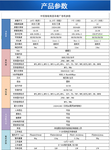 中视22寸车载广告机22寸公交车广告机车载电视单机版广告机