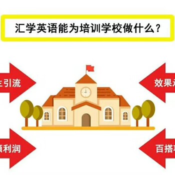 AI汇学英语超级单词记忆法怎么加盟