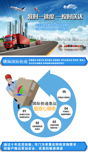 上海邮寄PVC树脂出口到印度尼西亚多少费用，几天能到