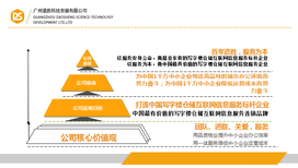 公司成立迁移一站式服务图片2