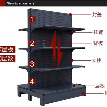 供应各款商超货架超市货架便利店货架背板式货架批发定制