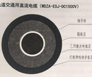 山西离石山花牌电线电缆轨道交通用直流电缆（WDZA-ESJ-DC1500V）乙丙橡套绝缘交联弹性体护套轨道交通用直流电缆