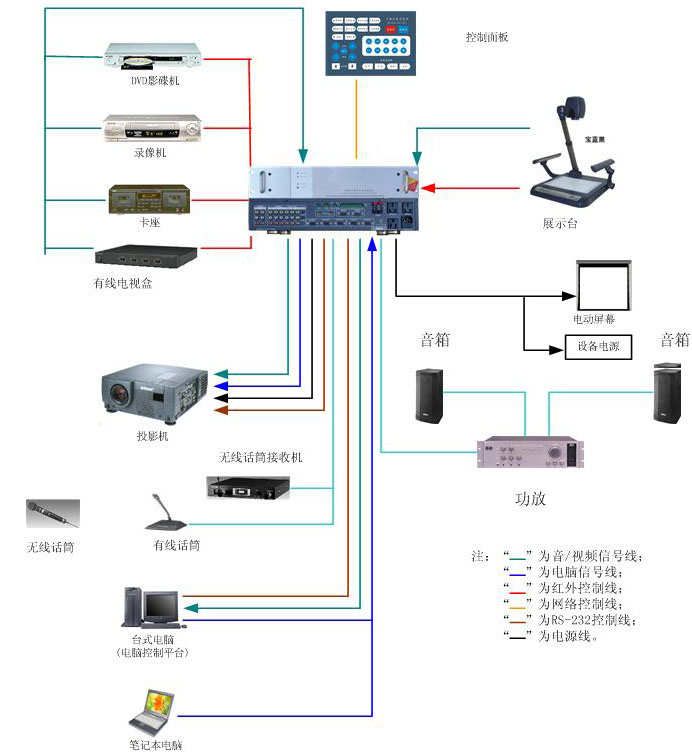 商场背景音乐系统解决方案