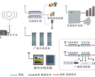 图片0