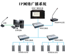 数字广播IP网络音箱叭无线广播系统