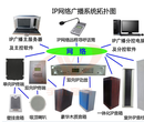 IP網絡雙向對講遠程廣播系統生產廠家