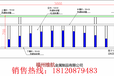 现货供应市政护栏PVC隔离栏人行道隔离栏的详细信息