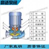 管道离心泵管道泵消防增压泵热水泵家
