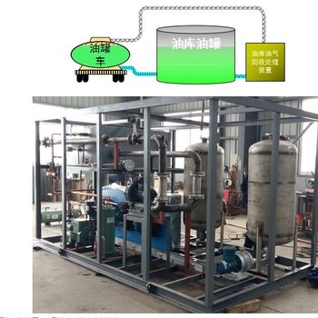 油库加油站油气回收装置废气处理装置