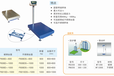 天平、台秤、吊钩秤、地磅、称重模块