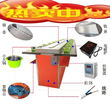 吉林厂家直销回转火锅设备涮烤一体旋转火锅设备火锅餐桌