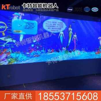 創(chuàng)意動畫，3D創(chuàng)意動畫