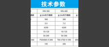 多功能齿盘粉碎机