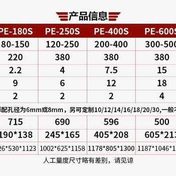 多功能全自动不锈钢石膏结块化工破碎机