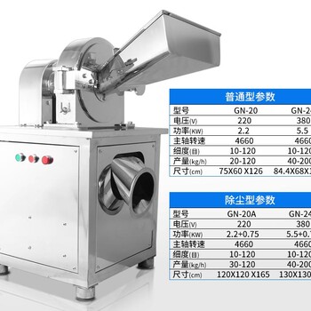 上海工厂化工材料染料结块多功能高速粉碎机