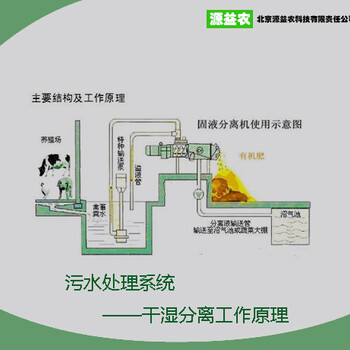 北京源益农污水处理系统自主研发，质量信得过产品