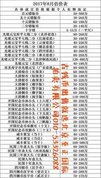 内蒙古永通万国鉴定拍卖元符通宝???