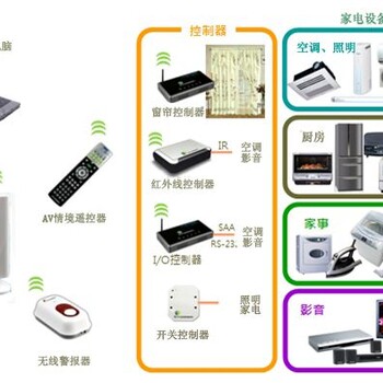 电池做KC证书要多少样品哪里可以做