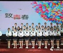 深圳公司企业变更经营范围需要提供什么材料?图片