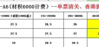 fba物流图片0