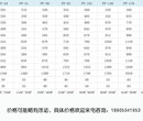 风机盘管多少钱一台山东江润中央空调风机盘管价格图片