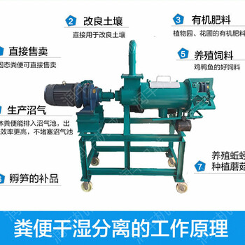 不锈钢螺旋挤压分离机环保粪便脱水甩干机固液分离机图片