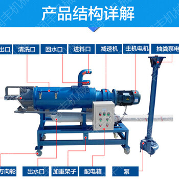 螺旋挤压式固液分离机新型有机污水分离机多功能物料固液分离器