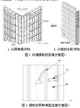 黑龙江大庆房建管廊项目新型环保建筑建材标晟铝模板生产厂家图片0