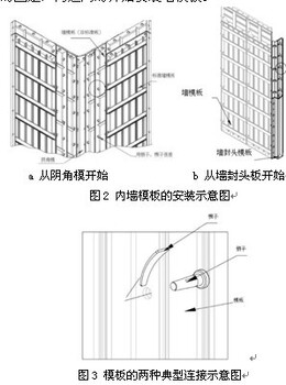 黑龙江大庆房建管廊项目新型环保建筑建材标晟铝模板生产厂家