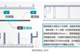 福建龙岩房建项目专用新型环保建筑建材标晟铝模板厂家