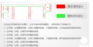 重庆大渡口项目环保型材标晟铝模板生产厂家图片5