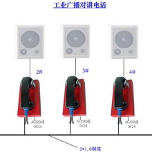 非防爆型车间扩音对讲系统矿井直通电话声音放大井上井下通话图片