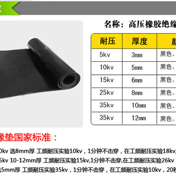 来宾金能电力变电站黑色绝缘胶垫信誉